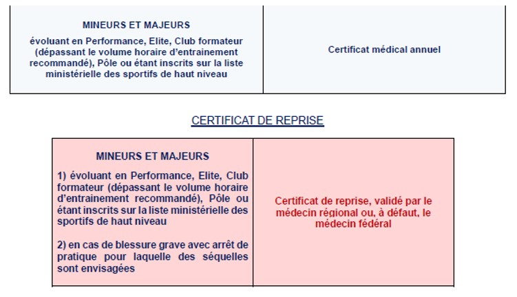 Une image contenant texte, capture d’écran, Police

Description générée automatiquement